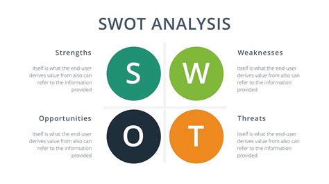 Swot Analysis Table Template For Powerpoint Keynote Template | My XXX Hot Girl