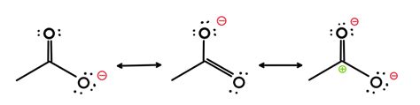 Resonance Structures | ChemTalk