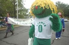 Norfolk State Mascot : Cheerleaders of the 2012 NCAA Tournament ...