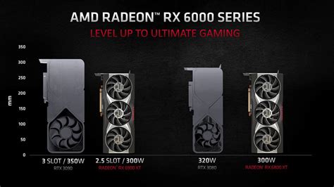 AMD Mocks The Dimensions of RTX 30 Series – Kimdeyir