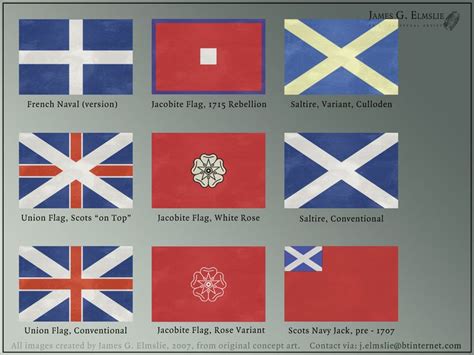 flags of scotland | Banderas, Escudo, Insignias