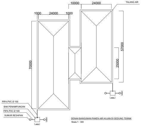 Design of rainwater harvesting and infiltration wells | Download ...