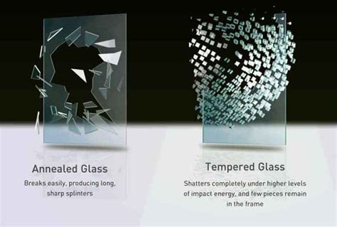 Annealed Glass vs Tempered Glass