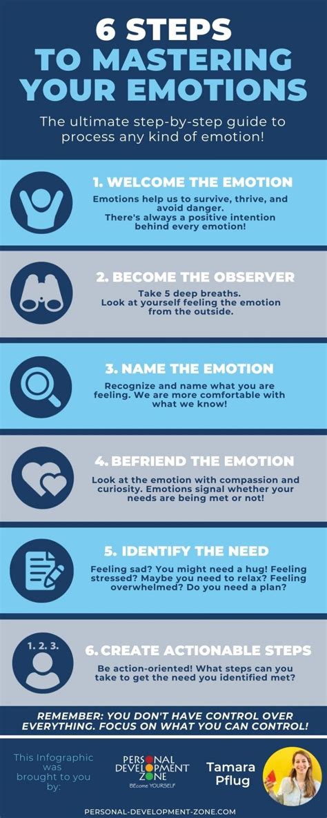 6 Steps To Mastering Your Emotions in 2022 [Infographic] | How to control emotions, List of ...