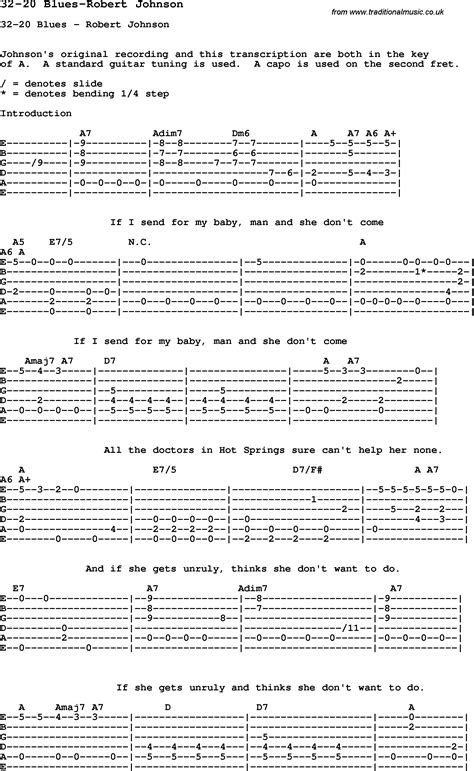 Blues Guitar lesson for 32-20 Blues-Robert Johnson, with Chords, Tabs, and Lyrics