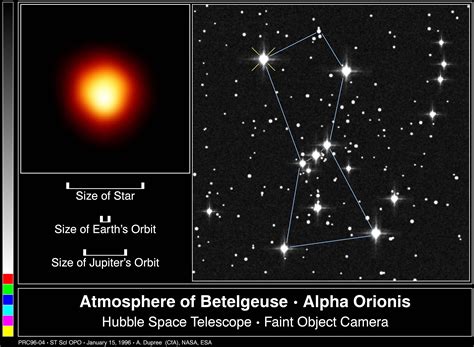 Betelgeuse Constellation