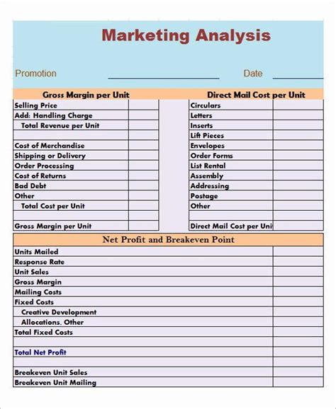 Market Analysis Report Template Elegant 12 Market Analysis Samples Examples Templates Checklist ...