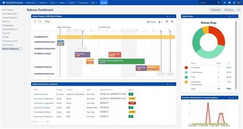 Atlassian Jira Review: Issue and Project Tracking Software - The CTO Club