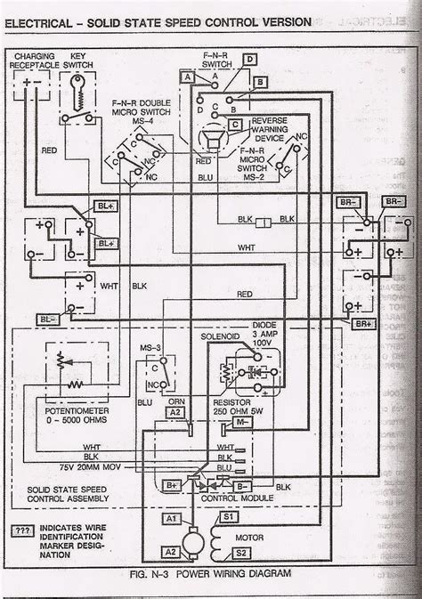 Ezgo Golf Cart Wiring Diagram Pds