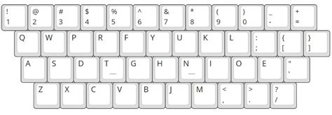 QWERTY vs. Dvorak vs. Colemak: Which Keyboard Layout Reigns Supreme? – Ranked