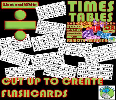 MATH Times Tables and Division facts - 528 Flashcards, Print, cut and play (up to and including ...