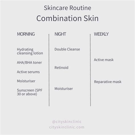 Navigating The Complexities Of Combination Skin: A Guide To Effective Skincare Products - K ...