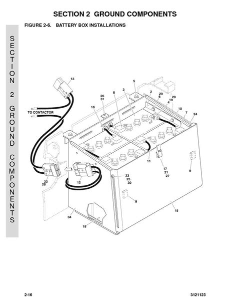 Jlg Scissor Lift Parts Manual | Reviewmotors.co