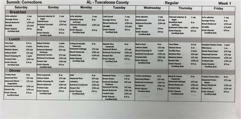 Inmate menu | Tuscaloosa County Sheriff's Office