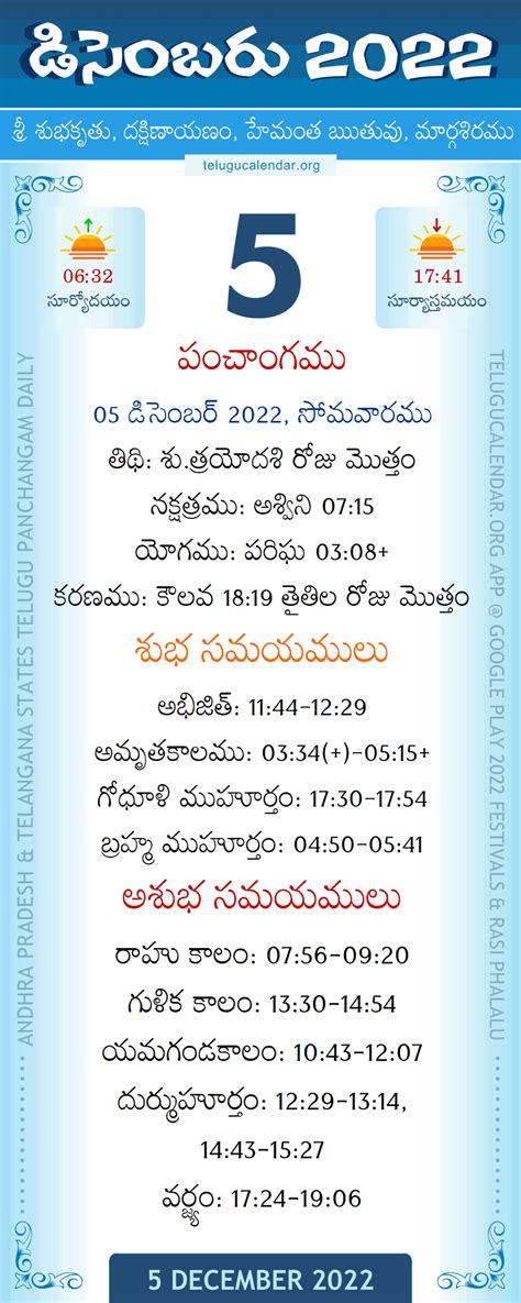 Telugu Panchangam 5 December 2022 తెలుగు పంచాంగం 2022 డిసెంబరు