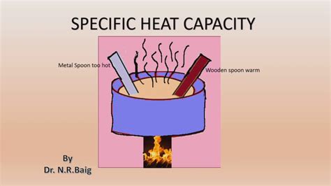 Lecture 14 : What is Heat Capacity? - YouTube