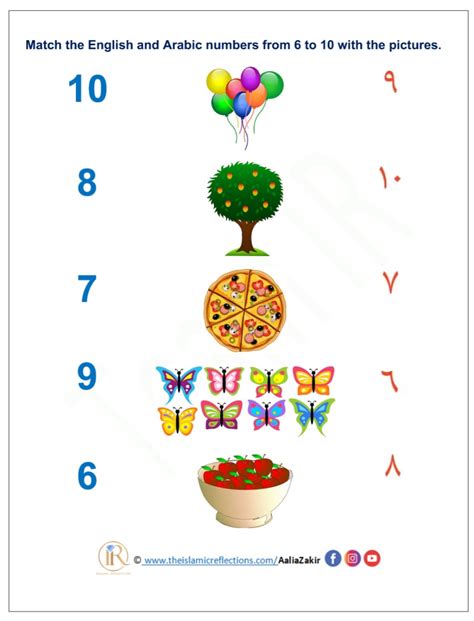 arabic numbers 1 10 worksheets kindergarten math worksheets printable - arabic numbers 1 10 ...