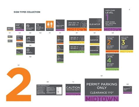 What You Need to Know About ADA Compliant Wayfinding Signs