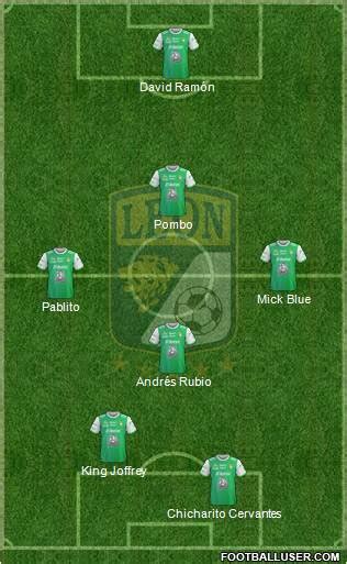 Club Deportivo León (Mexico) Football Formation