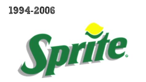 Sprite - Logo History (90 Seconds) - YouTube