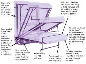 Woodworking building chairs, Murphy Bed Mechanism For Sale, woodworking ...