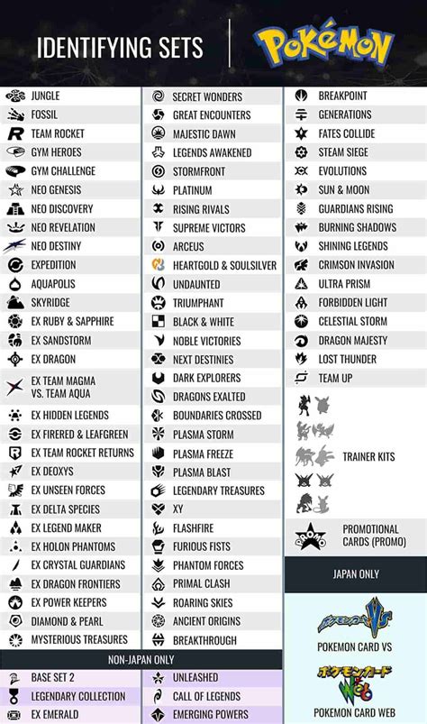 Pokemon Card Set Symbols Printable