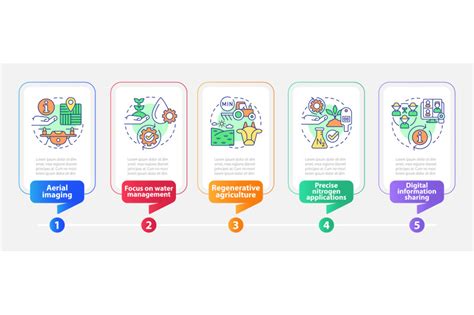 Trends in agriculture industry rectangle infographic template By bsd studio | TheHungryJPEG