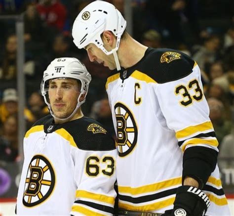 Brad Marchand Bio, Age, Net Worth 2022, Salary, Wife, Height, Family