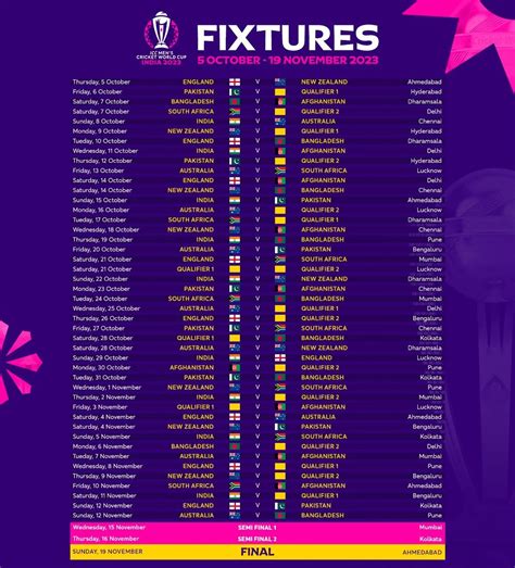 ICC Announces Pakistan's Schedule For World Cup 2023 Set To Happen In India