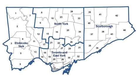 Community Council Area Profiles – City of Toronto