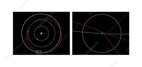 Orbit of near-Earth asteroid Apophis - Stock Image - C020/0726 ...