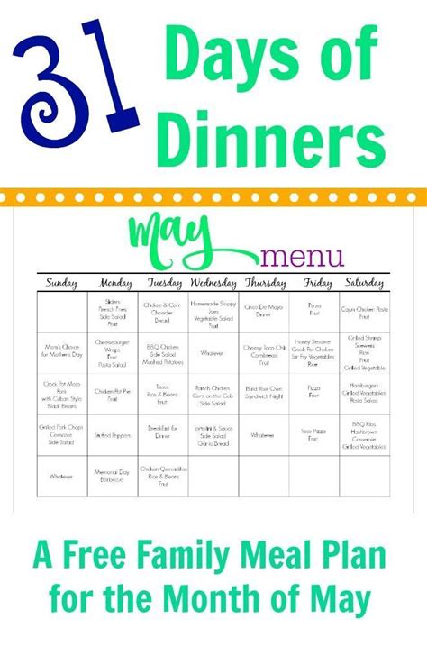 25 + › Mai Mahlzeit Plan für Familien (& Free Printable | Meal planning ...