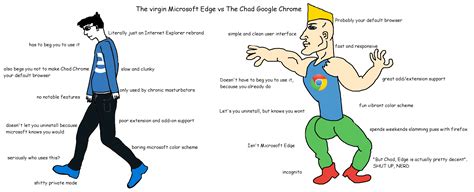 the virgin Microsoft Edge vs the Chad Google Chrome : r/virginvschad