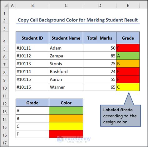 excel vba copy cell background color