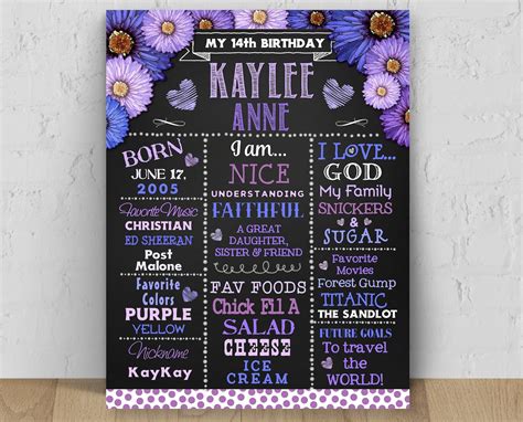 DIGITAL or PRINTED Birthday Poster Board 5 Color Choices | Etsy