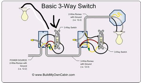 How To Read Switch Diagram The Best Three Way Wall Switch Wi