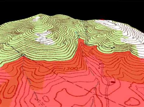 Topographic Contours