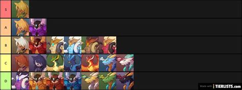 Legendaries Tier List - TierLists.com