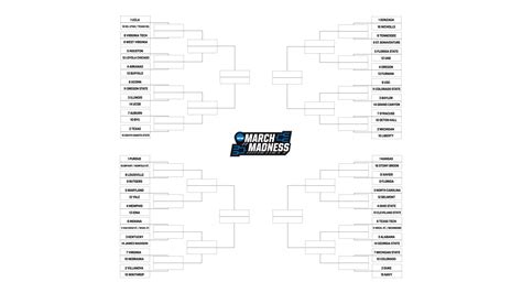 Mwc Basketball Tournament 2024 Predictions - vanya adaline