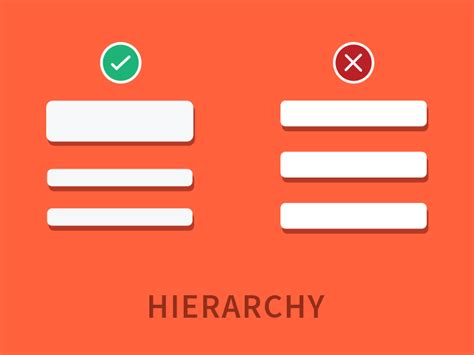 Design Principle: Hierarchy by Melanie Taube on Dribbble