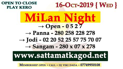 Milan Night Guessing Number Today : 9 Milan Ideas Main Mumbai Lottery ...