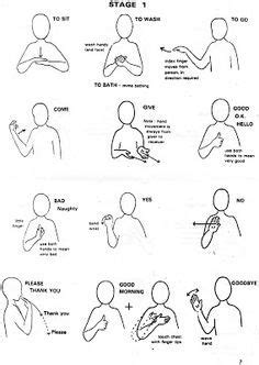 free printable makaton signs - Google Search | British sign language, Makaton signs, Sign ...