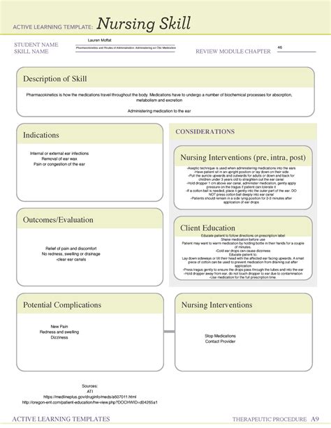 Ati Nursing Skill Template Example