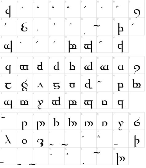 Tengwar Quenya Font Download