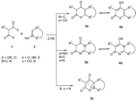 Molecules | Free Full-Text | Malonates in Cyclocondensation Reactions