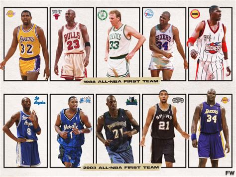 1988 All-NBA First Team vs. 2003 All-NBA First Team: Which Superstar Lineup Wins A 7-Game Series ...