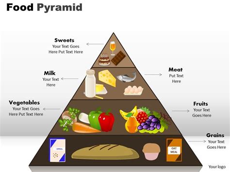 food pyramid powerpoint slides and ppt templates 0412 | PowerPoint Presentation Designs | Slide ...