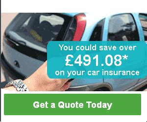 car-insurance - SoSmart Money