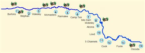 Canoe & Kayak Camping - Penrod's Au Sable Canoe & Kayak