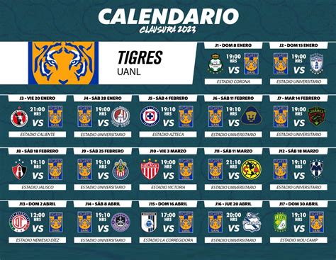 Calendario Tigres Clausura 2023 - Fútbol En Vivo México - Guía TV Liga MX